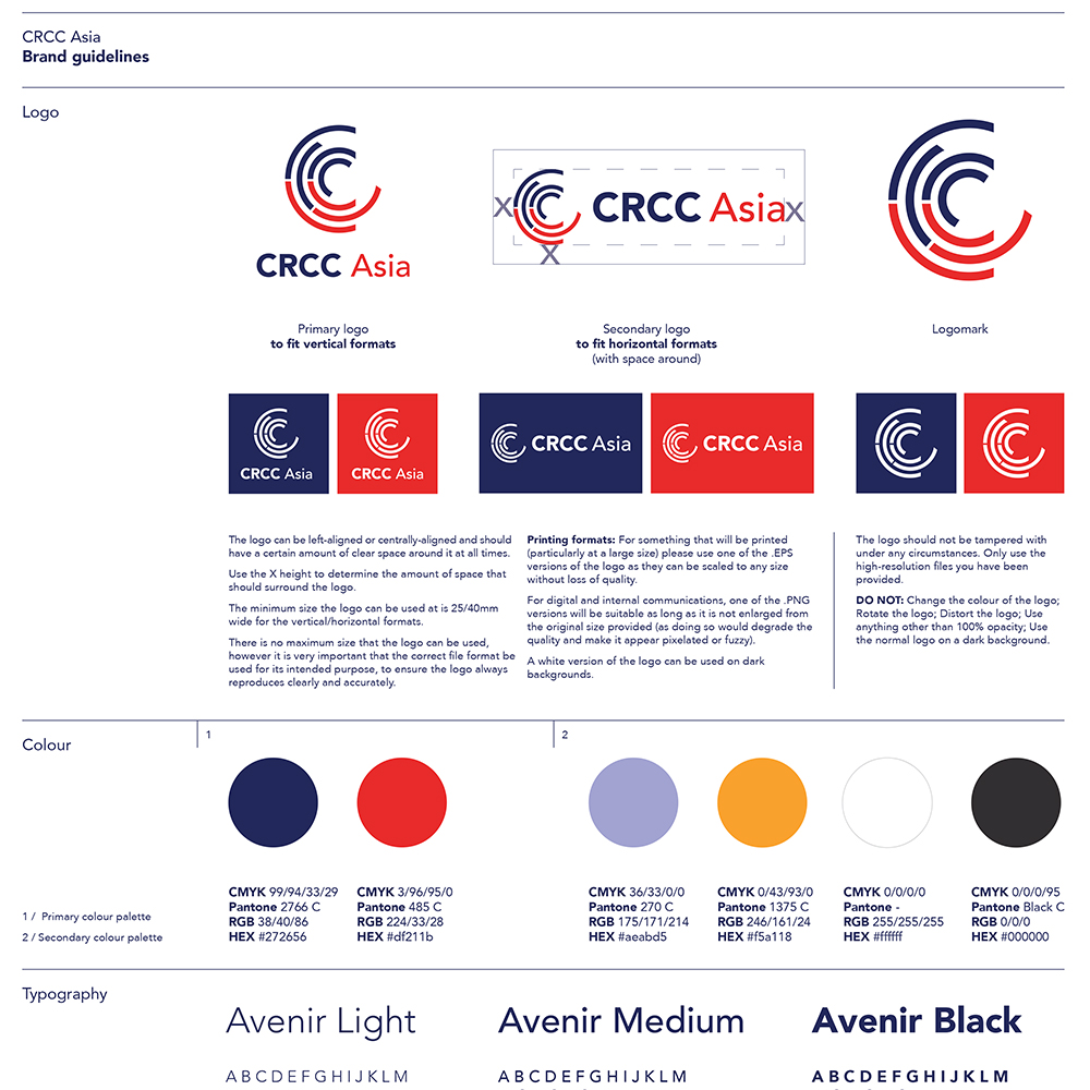 Brand identity and guidelines